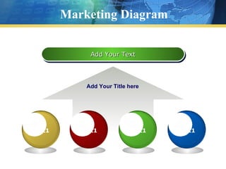 Marketing Diagram Add Your Text Add Your Title here Text1 Text1 Text1 Text1 