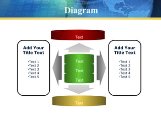 Diagram Text Text Text Add Your Title Text Text 1 Text 2 Text 3 Text 4 Text 5 Add Your Title Text Text 1 Text 2 Text 3 Text 4 Text 5 Text Text 