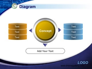 Diagram

Text
Text

Text

Concept

Text

Text
Text

Add Your Text

LOGO

www.themegallery.com

 