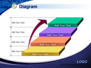Diagram

Add Your Text

Add Your Text
Add Your Text

Add Your Text
Add Your Text

Add Your Text
Add Your Text

Add Your Text

LOGO

www.themegallery.com

 