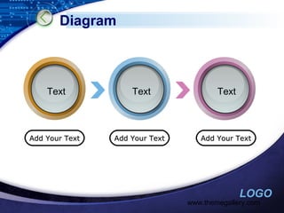 Diagram

Text

Text

Text

Add Your Text

Add Your Text

Add Your Text

LOGO

www.themegallery.com

 