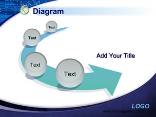 Diagram
Text

Text

Add Your Title
Text

Text

LOGO

www.themegallery.com

 
