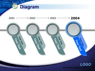 Diagram

2004
2003
2002
2001

ur
Yo

t
Tex

ur

t
Tex

Yo

ur
Yo

t
Tex

ext
rT

t
Tex

u
Yo

ur
Yo

ext
rT

ext
rT

ext
rT

u
Yo

u
Yo

u
Yo

LOGO
www.themegallery.com

 