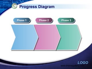 Progress Diagram
Phase 1
Phase 1

Phase 2
Phase 2

Phase 3
Phase 3

LOGO

www.themegallery.com

 