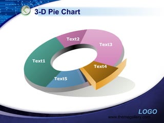 3-D Pie Chart

Text2
Text3

Text1
Text4
Text5

LOGO

www.themegallery.com

 