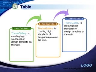 Table
Add Your Title
Add Your Title
Add Your Title

ThemeGallery is
creating high
standards of
design template on
the web.

ThemeGallery is
creating high
standards of
design template on
the web.

ThemeGallery is
creating high
standards of
design template on
the web.

LOGO

www.themegallery.com

 