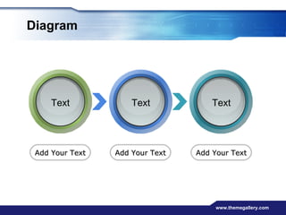Diagram Add Your Text Add Your Text Add Your Text Text Text Text 