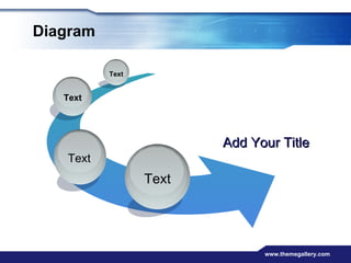 Diagram Add Your Title Text Text Text Text 