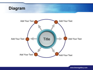 Diagram Title Add Your Text Add Your Text Add Your Text Add Your Text Add Your Text Add Your Text 