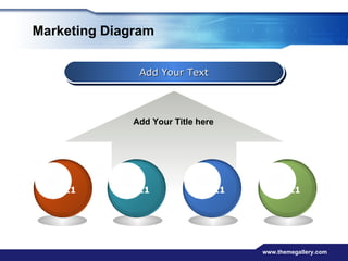 Marketing Diagram Add Your Text Add Your Title here Text1 Text1 Text1 Text1 