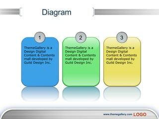 Diagram 1 ThemeGallery is a Design Digital Content & Contents mall developed by Guild Design Inc. 2 ThemeGallery is a Design Digital Content & Contents mall developed by Guild Design Inc. 3 ThemeGallery is a Design Digital Content & Contents mall developed by Guild Design Inc. 