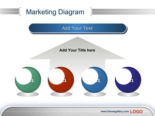 Marketing Diagram Add Your Text Add Your Title here Text1 Text1 Text1 Text1 