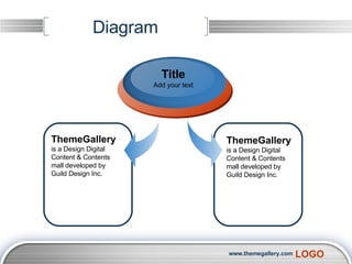 Diagram ThemeGallery   is a Design Digital Content & Contents mall developed by Guild Design Inc. Title Add your text ThemeGallery   is a Design Digital Content & Contents mall developed by Guild Design Inc. 