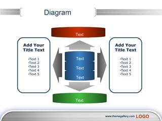 Diagram Text Text Text Add Your Title Text Text 1 Text 2 Text 3 Text 4 Text 5 Add Your Title Text Text 1 Text 2 Text 3 Text 4 Text 5 Text Text 