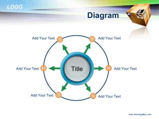 Diagram Title Add Your Text Add Your Text Add Your Text Add Your Text Add Your Text Add Your Text 