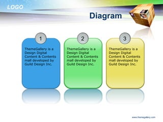 Diagram 1 ThemeGallery is a Design Digital Content & Contents mall developed by Guild Design Inc. 2 ThemeGallery is a Design Digital Content & Contents mall developed by Guild Design Inc. 3 ThemeGallery is a Design Digital Content & Contents mall developed by Guild Design Inc. 
