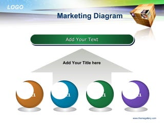 Marketing Diagram Add Your Text Add Your Title here Text1 Text1 Text1 Text1 