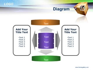 Diagram Text Text Text Add Your Title Text Text 1 Text 2 Text 3 Text 4 Text 5 Add Your Title Text Text 1 Text 2 Text 3 Text 4 Text 5 Text Text 