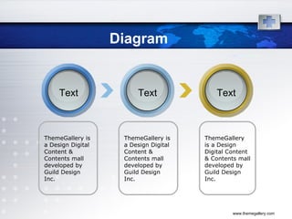 Diagram ThemeGallery is a Design Digital Content & Contents mall developed by Guild Design Inc. ThemeGallery is a Design Digital Content & Contents mall developed by Guild Design Inc. ThemeGallery is a Design Digital Content & Contents mall developed by Guild Design Inc. Text Text Text 