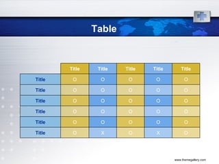 Table O O O O O Title O O O O O Title O X O X O Title O O O O O Title O O O O O Title O O O O O Title Title Title Title Title Title 