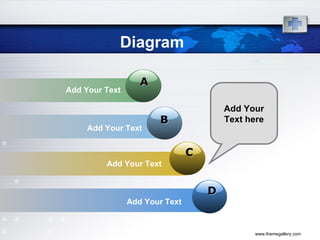 Diagram Add Your Text here A Add Your Text B Add Your Text C Add Your Text D Add Your Text 
