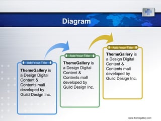Diagram Add Your Title Add Your Title Add Your Title ThemeGallery  is a Design Digital Content & Contents mall developed by Guild Design Inc. ThemeGallery  is a Design Digital Content & Contents mall developed by Guild Design Inc. ThemeGallery  is a Design Digital Content & Contents mall developed by Guild Design Inc. 