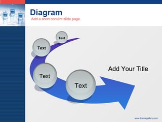 Diagram Add Your Title Add a short content slide page. Text Text Text Text 