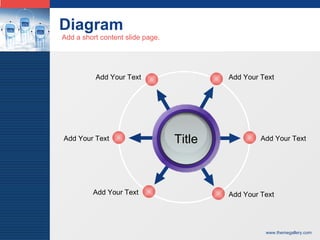 Diagram Title Add Your Text Add Your Text Add Your Text Add Your Text Add Your Text Add Your Text Add a short content slide page. 