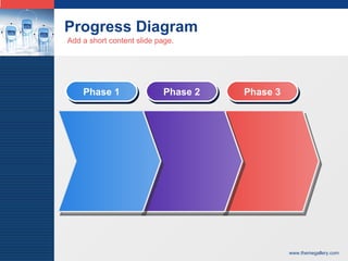 Progress Diagram Add a short content slide page. Phase 1 Phase 2 Phase 3 