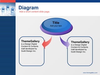 Diagram ThemeGallery   is a Design Digital Content & Contents mall developed by Guild Design Inc. Title Add your text Add a short content slide page. ThemeGallery   is a Design Digital Content & Contents mall developed by Guild Design Inc. 
