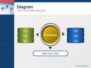Diagram Add a short content slide page. Concept Add Your Text Text Text Text Text Text Text 