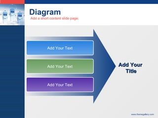 Diagram Add Your Text Add Your Text Add Your Text Add Your  Title Add a short content slide page. 