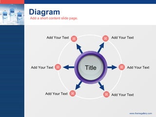 Diagram Title Add Your Text Add Your Text Add Your Text Add Your Text Add Your Text Add Your Text Add a short content slid...