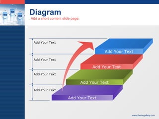 Diagram Add a short content slide page. Add Your Text Add Your Text Add Your Text Add Your Text Add Your Text Add Your Tex...
