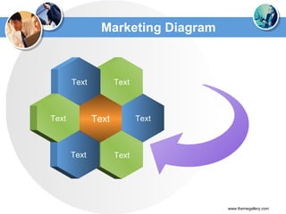 Marketing Diagram Text Text Text Text Text Text Text 