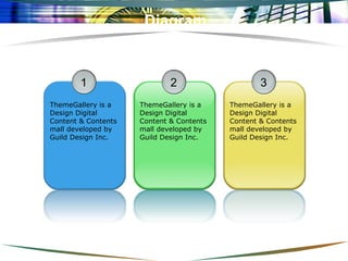 Diagram 1 ThemeGallery is a Design Digital Content & Contents mall developed by Guild Design Inc. 2 ThemeGallery is a Design Digital Content & Contents mall developed by Guild Design Inc. 3 ThemeGallery is a Design Digital Content & Contents mall developed by Guild Design Inc. 