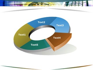 3-D Pie Chart Text1 Text2 Text3 Text4 Text5 