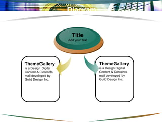 Diagram ThemeGallery   is a Design Digital Content & Contents mall developed by Guild Design Inc. Title Add your text ThemeGallery   is a Design Digital Content & Contents mall developed by Guild Design Inc. 