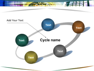Cycle Diagram Text Text Text Text Text Cycle name Add Your Text 