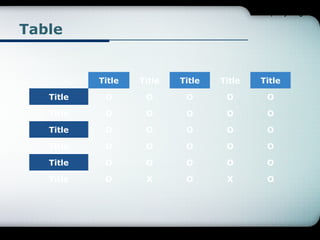 Company Logo

Table

Title

Title

Title

Title

Title

Title

O

O

O

O

O

Title

O

O

O

O

O

Title

O

O

O

O

O

Title

O

O

O

O

O

Title

O

O

O

O

O

Title

O

X

O

X

O

 