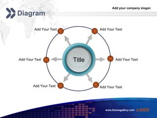 Diagram Title Add Your Text Add Your Text Add Your Text Add Your Text Add Your Text Add Your Text 