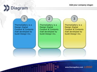 Diagram 1 ThemeGallery is a Design Digital Content & Contents mall developed by Guild Design Inc. 2 ThemeGallery is a Design Digital Content & Contents mall developed by Guild Design Inc. 3 ThemeGallery is a Design Digital Content & Contents mall developed by Guild Design Inc. 