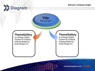 Diagram ThemeGallery   is a Design Digital Content & Contents mall developed by Guild Design Inc. Title Add your text ThemeGallery   is a Design Digital Content & Contents mall developed by Guild Design Inc. 
