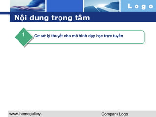www.themegallery. 
com 
L o g o 
Company Logo 
Nội dung trọng tâm 
Cơ sở lý thuyết 1 cho mô hình dạy học trực tuyến 
 