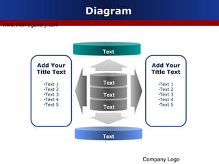 Company Logo 
www.themegallery.com 
Diagram 
Text 
Text 
Text 
Add Your 
Title Text 
?Text 1 
?Text 2 
?Text 3 
?Text 4 
?Text 5 
Add Your 
Title Text 
?Text 1 
?Text 2 
?Text 3 
?Text 4 
?Text 5 
Text 
Text 
 