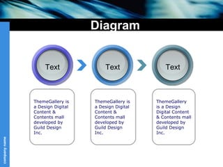Diagram ThemeGallery is a Design Digital Content & Contents mall developed by Guild Design Inc. ThemeGallery is a Design Digital Content & Contents mall developed by Guild Design Inc. ThemeGallery is a Design Digital Content & Contents mall developed by Guild Design Inc. Text Text Text 