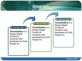 Diagram Add Your Title Add Your Title ThemeGallery  is a Design Digital Content & Contents mall developed by Guild Design Inc. ThemeGallery  is a Design Digital Content & Contents mall developed by Guild Design Inc. Add Your Title ThemeGallery  is a Design Digital Content & Contents mall developed by Guild Design Inc. 