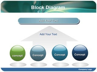 Block Diagram Add Your Text Add Your Text concept Concept Concept Concept 