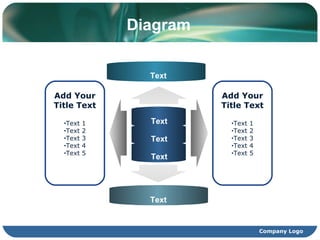 Diagram Text Text Text Add Your Title Text Text 1 Text 2 Text 3 Text 4 Text 5 Add Your Title Text Text 1 Text 2 Text 3 Text 4 Text 5 Text Text 