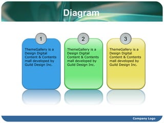 Diagram 1 ThemeGallery is a Design Digital Content & Contents mall developed by Guild Design Inc. 2 ThemeGallery is a Design Digital Content & Contents mall developed by Guild Design Inc. 3 ThemeGallery is a Design Digital Content & Contents mall developed by Guild Design Inc. 